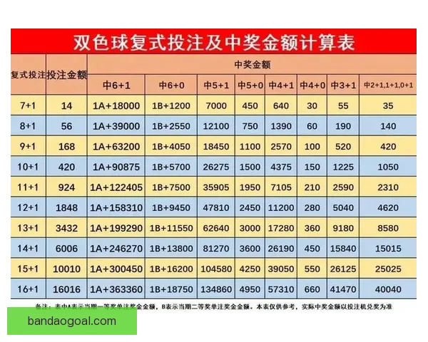 体育竞猜赔率变化深度解析与实战投注策略提升技巧进阶全指南