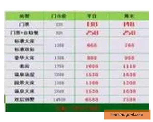 世界杯竞猜比分玩法详解与投注技巧全攻略解析