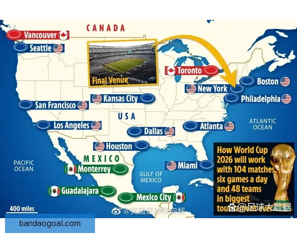 美加墨世界杯最新竞猜入口全面解析与玩法指南 美加墨世界杯最新竞猜入口全面解析与玩法指南