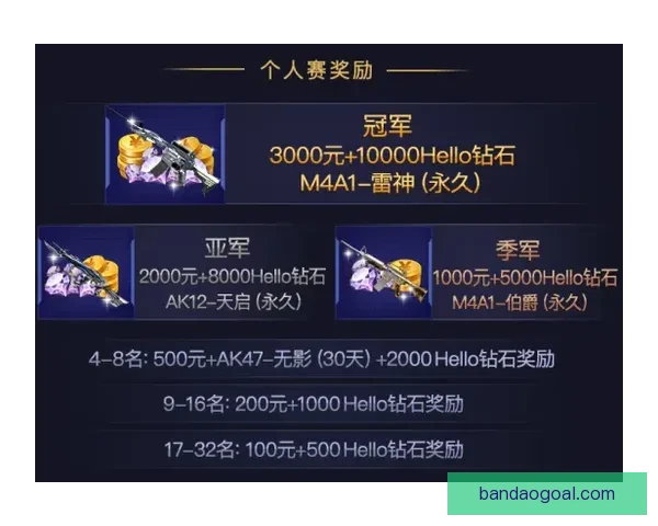 世界杯竞猜福利平台带你畅享精彩赛事赢取丰厚奖励新体验