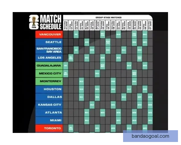 美加墨世界杯赛前赔率分析与胜负走势深度解读