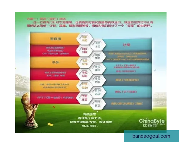 世界杯胜负竞猜实用技巧解析与投注技巧全面指南