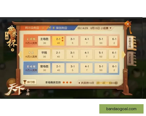 全球世界杯竞猜平台揭秘 独特玩法助你赢取丰厚奖赏