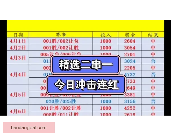 精准足球赛事分析每日推荐助你赢取高额竞猜奖金
