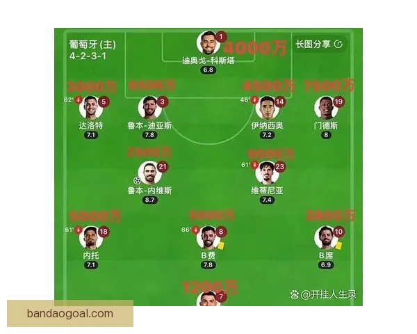 2026世界杯赛果深度预测与关键对阵分析解读