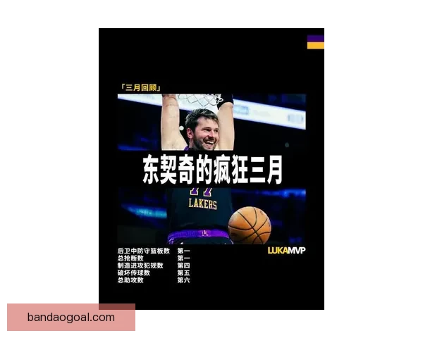 东契奇三月560分钟砍下558分禁赛仍追平乔丹名嘴指责其缺乏自律 东契奇三月560分钟砍下558分禁赛仍追平乔丹名嘴指责其缺乏自律